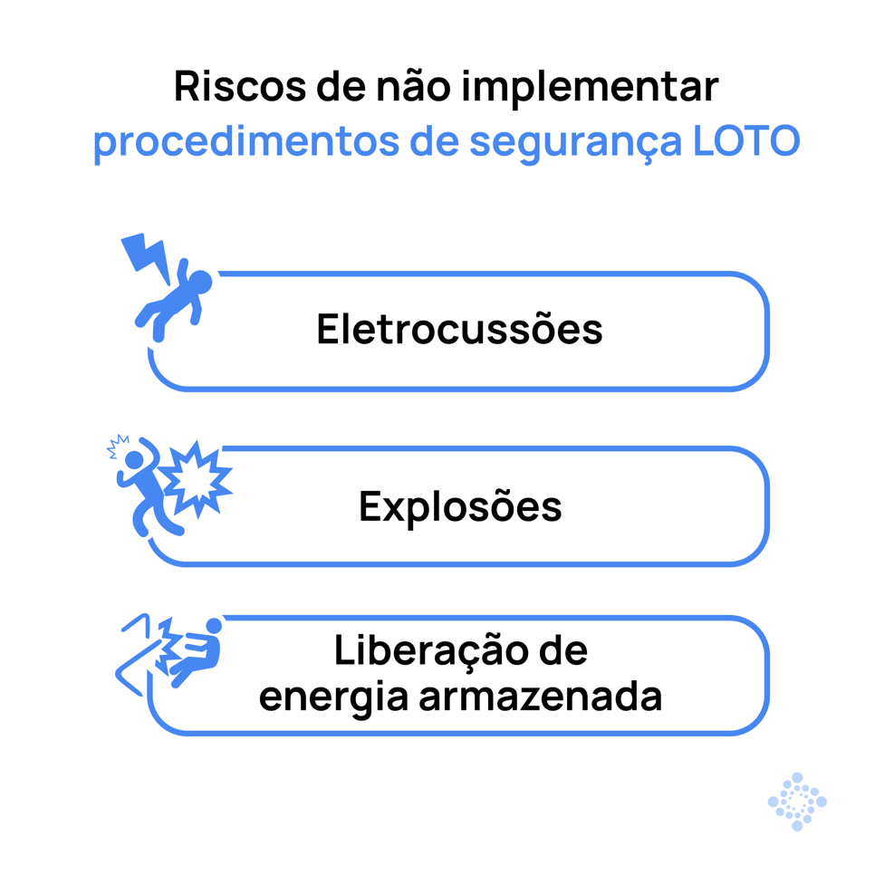 (pt-br) 800x800-junio-riesgos-de-no-implementar-procedimientos-se-seguridad-LOTO