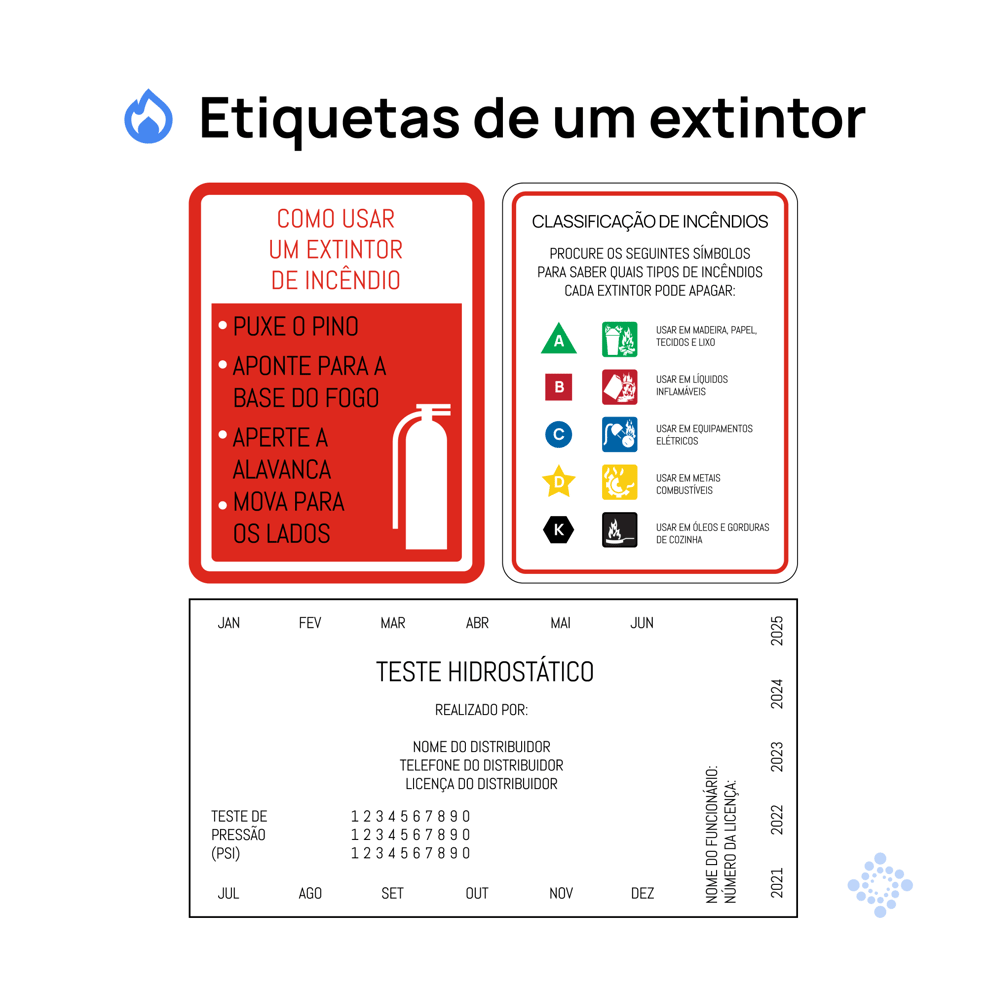 (pt-br) 800x800-mayo-partes-de-un-extintor-1