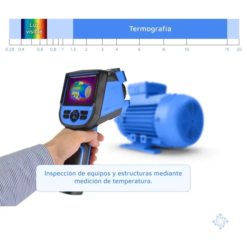 800x800-analisis-termografico-esp-blog-abril (1)