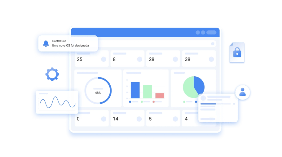 dashboard-fracttal-one-y-funciones-BR