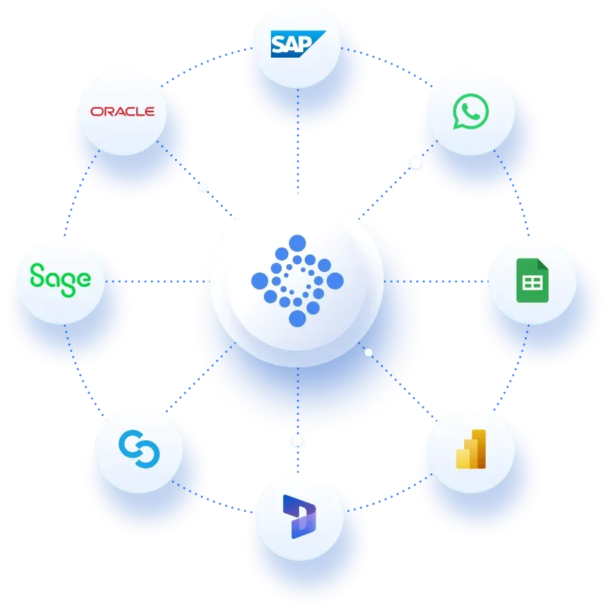 Integraciones Fracttal