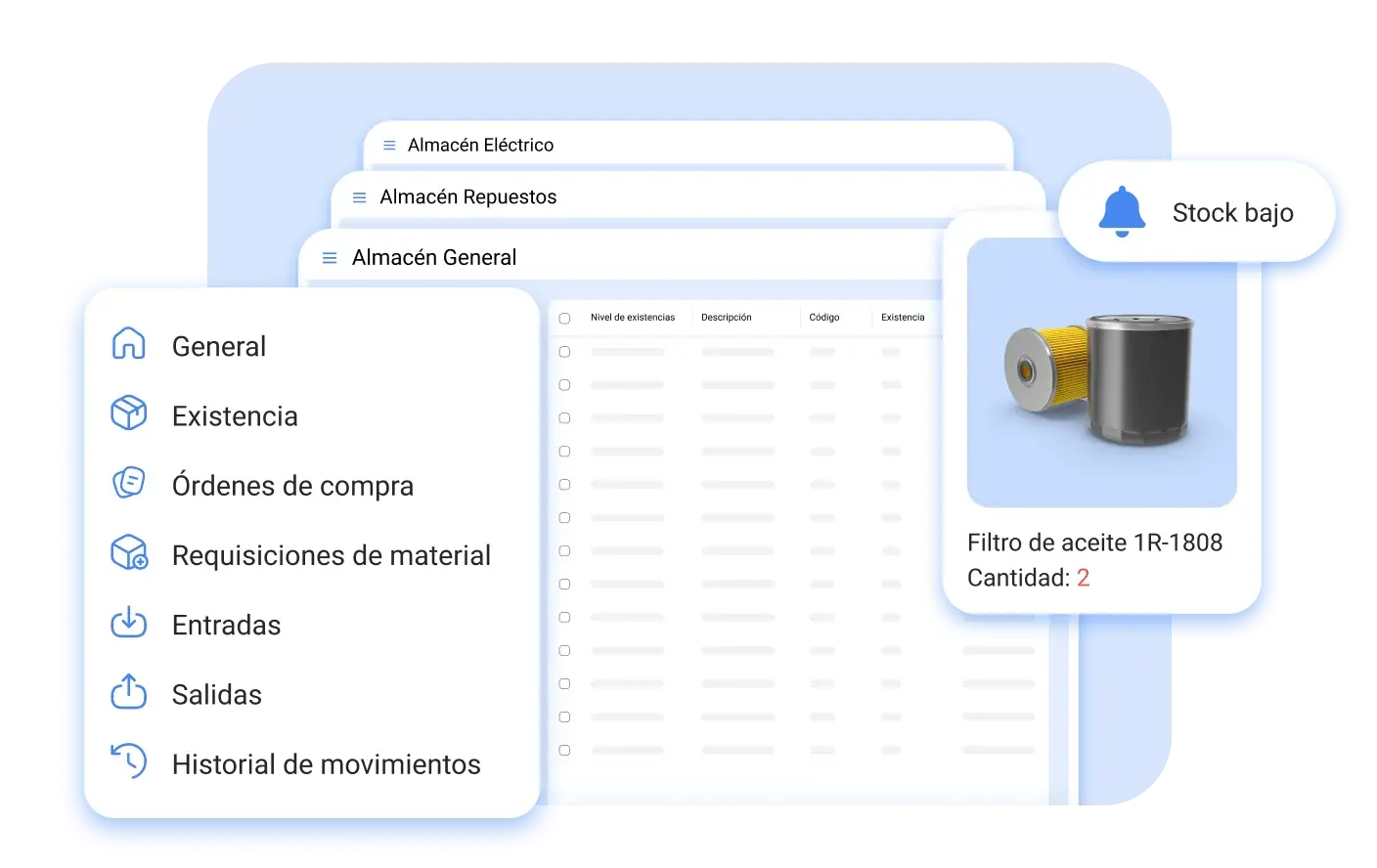 Gestão de inventários em múltiplos locais e localizações