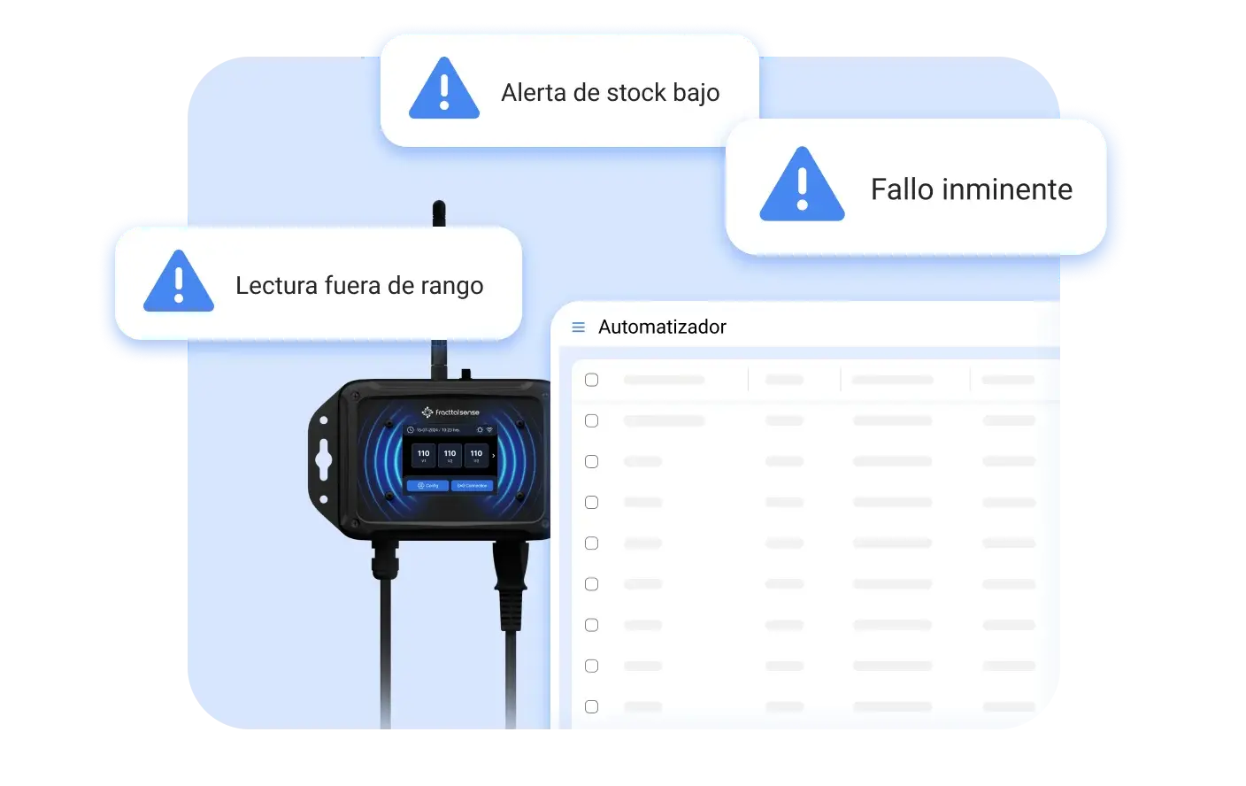 Seja mais proativo e garanta a continuidade operacional