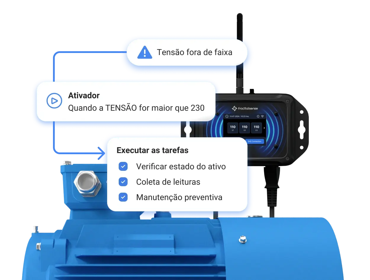 Automatize a manutenção, maximize a eficiência