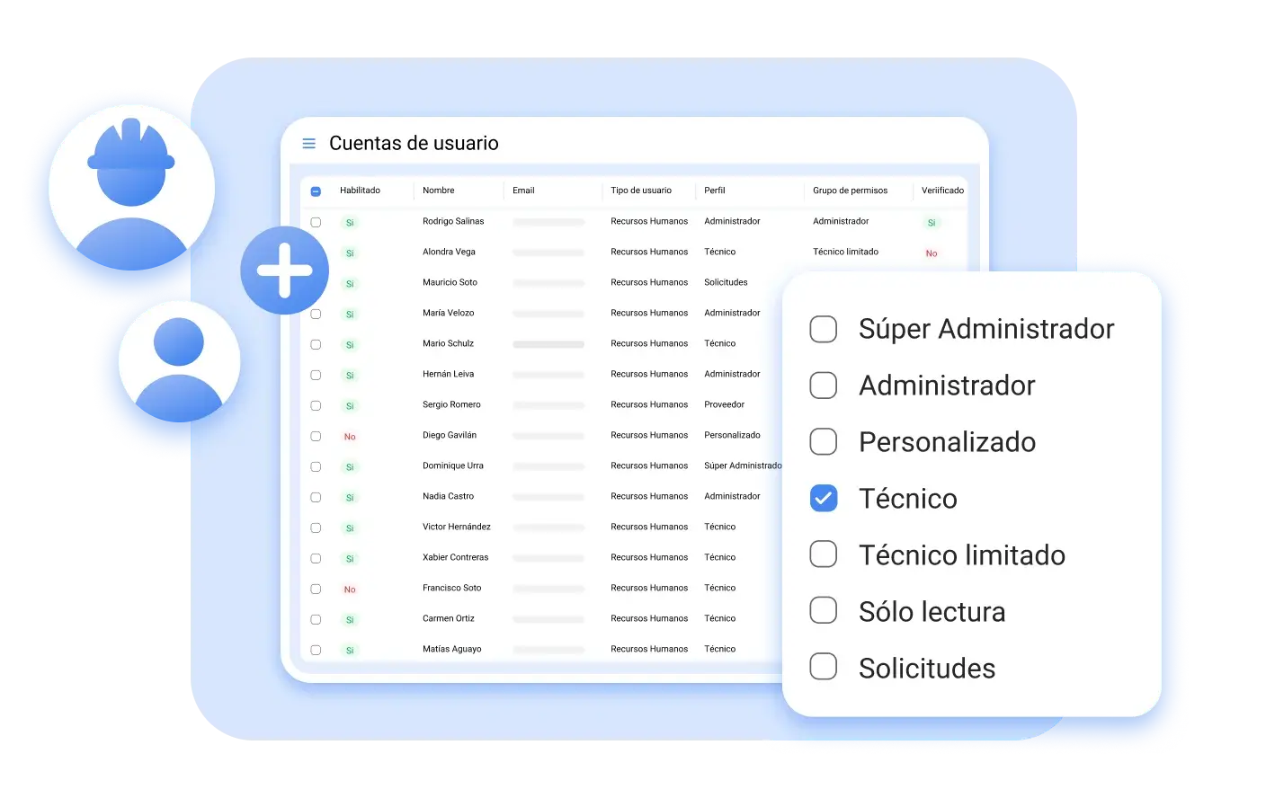 Configura tantos perfiles como necesites