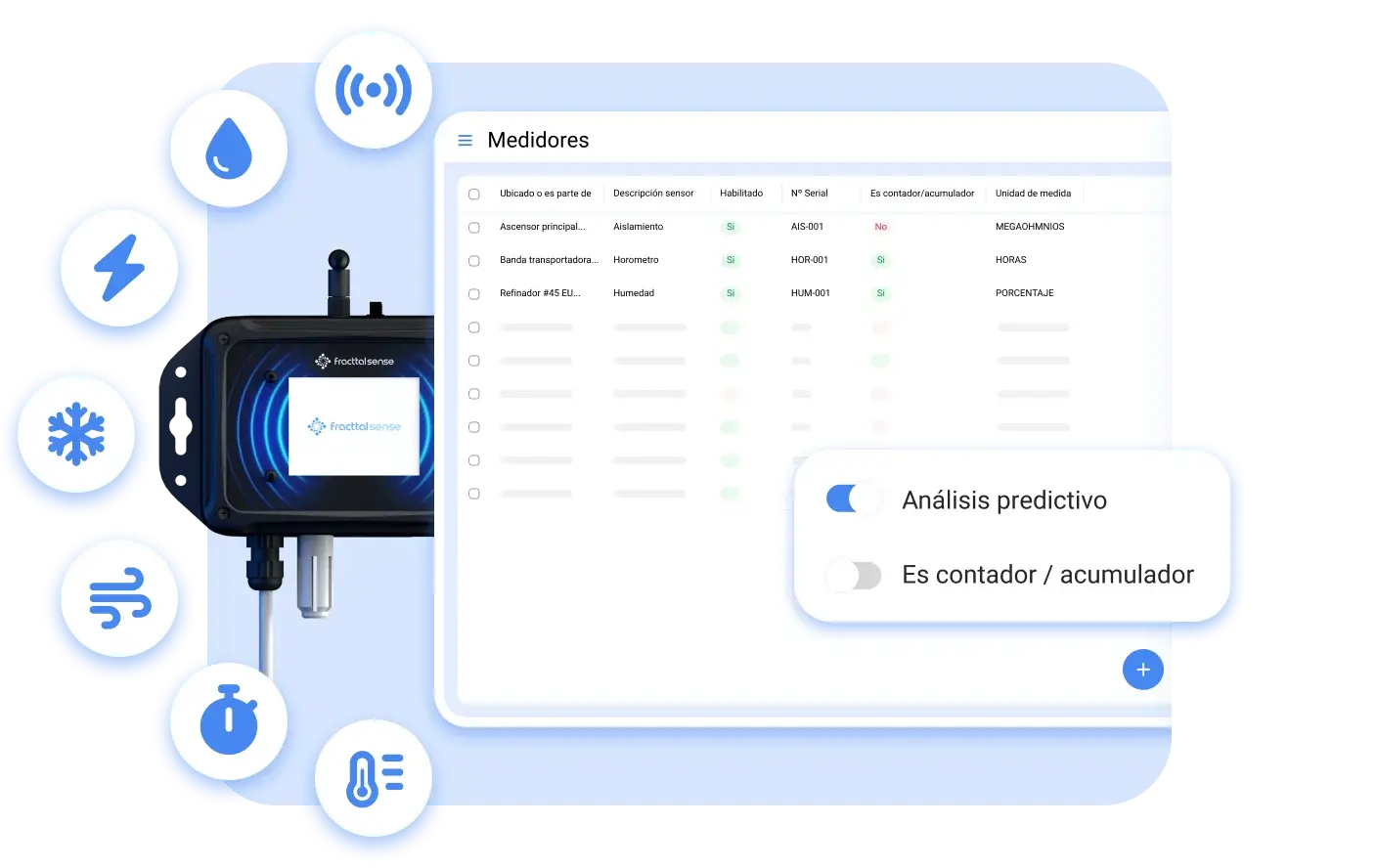 Crea y personaliza tus medidores según tus necesidades